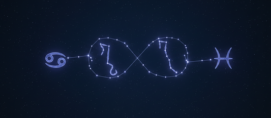 Compatibilidad de los signos de agua en amor y amistad