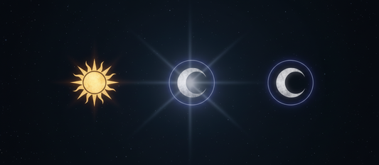 Explora tu identidad astrológica: Sol, Luna y Ascendente