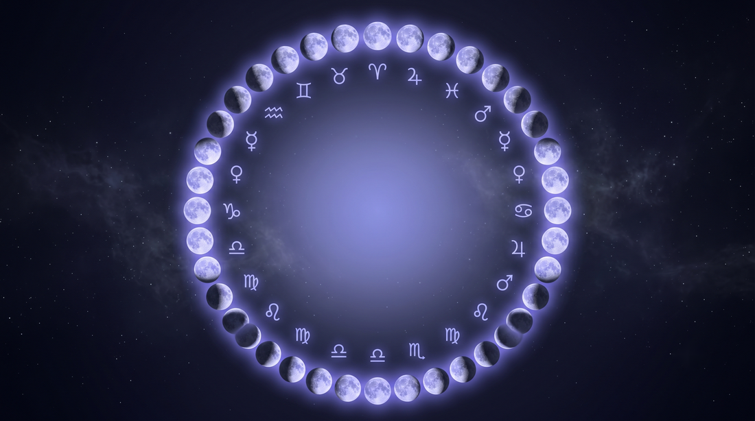 Anillo de pequeñas lunas en todas sus fases como un calendario lunar circular