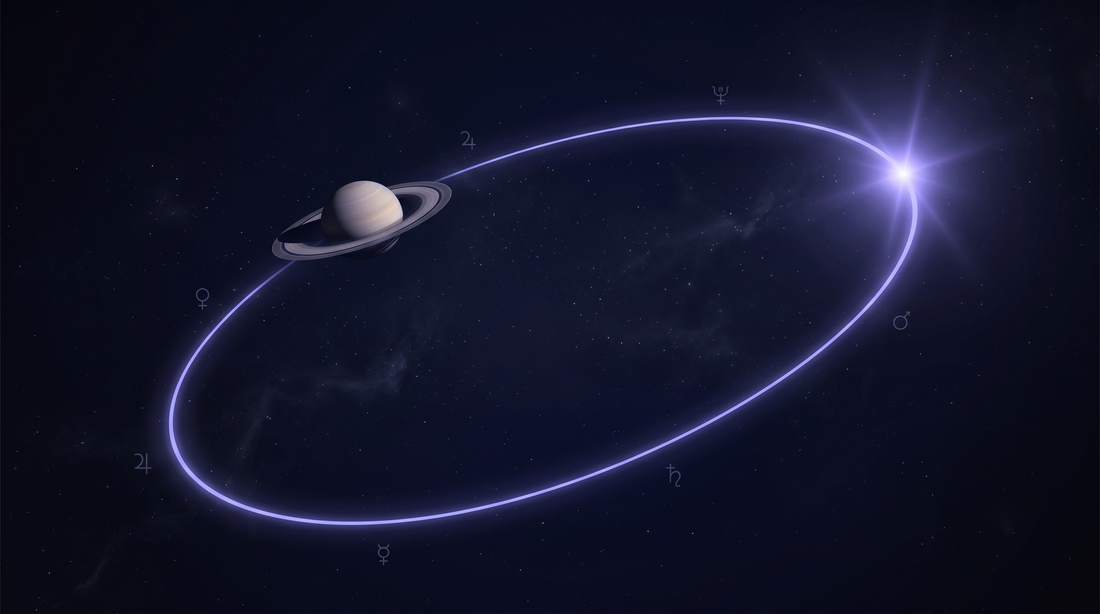 Saturno completando su órbita hasta el punto brillante donde empezó, el retorno de Saturno