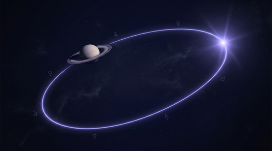 Saturno completando su órbita hasta el punto brillante donde empezó, el retorno de Saturno