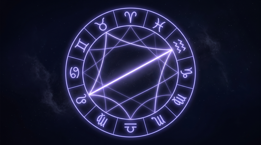 Rueda del zodiaco con signos unidos por cuerdas de luz de distinta intensidad, las compatibilidades