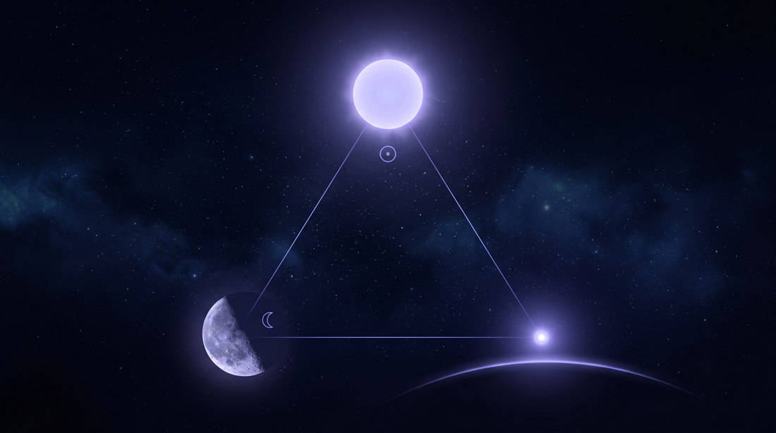 Sol, luna y un punto ascendente sobre el horizonte unidos en triángulo, la tríada astrológica