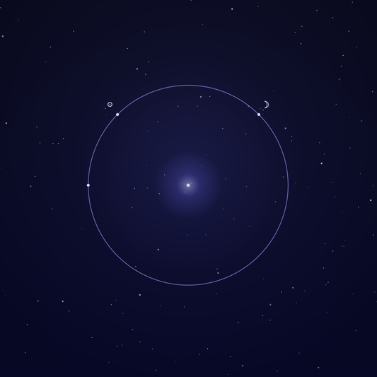 Carta natal básica: ilustración de una estrella central con órbita y glifos del Sol y la Luna sobre cielo estrellado
