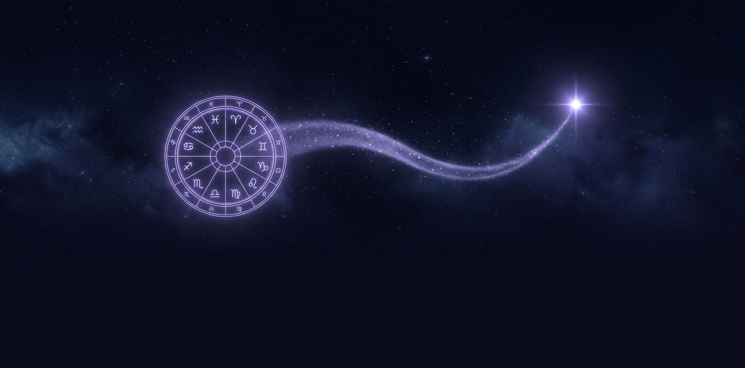 horóscopo personalizado, carta natal rodeada de planetas en tránsito brillando en morado sobre el cosmos