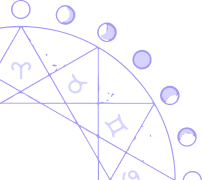 horoscopo personalizado