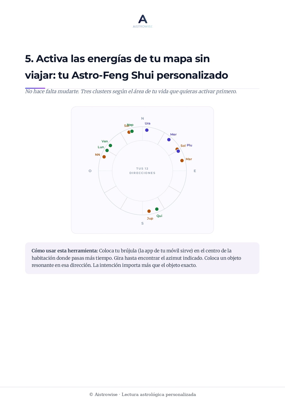 Página 21 del informe de ejemplo